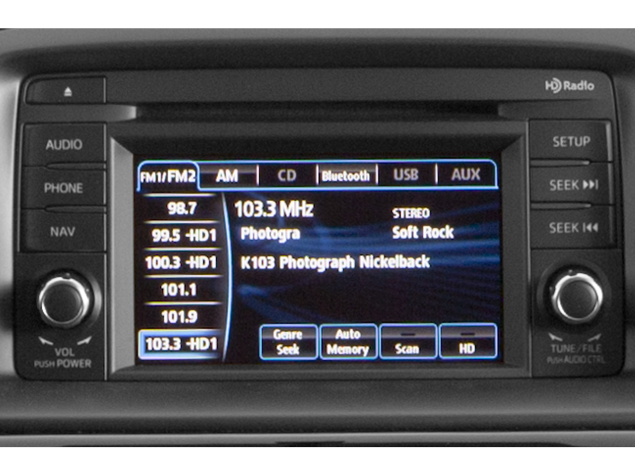 2015 Mazda Mazda CX-5 Sport