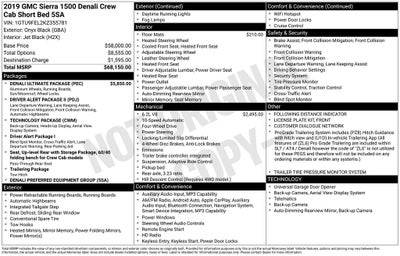 2019 GMC Sierra Denali