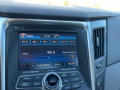 2015 Hyundai Sonata Hybrid Limited